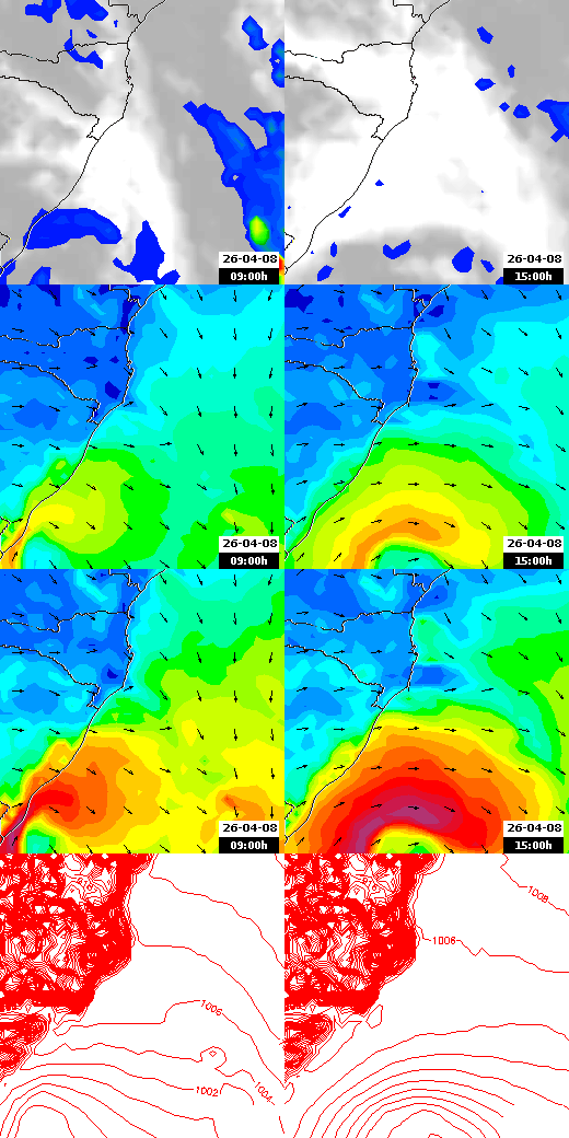 pressão atmosférica