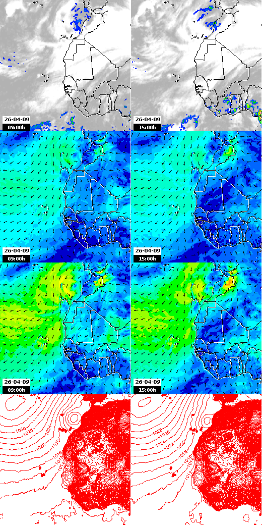 pressão atmosférica