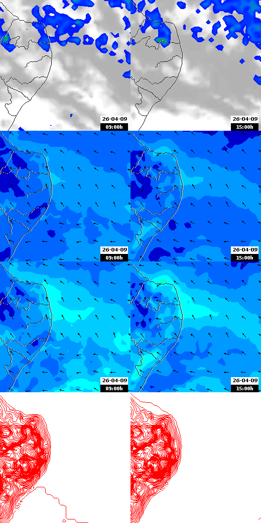 pressão atmosférica