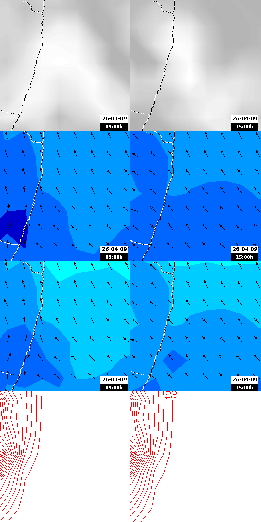 pressão atmosférica
