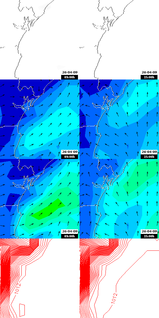 pressão atmosférica