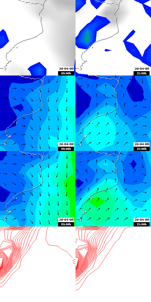 pressão atmosférica