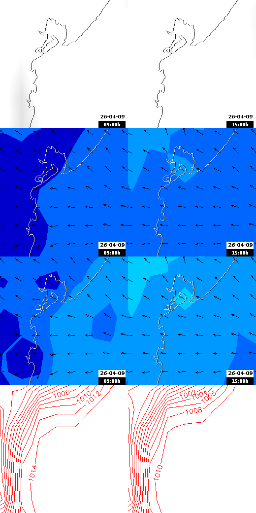 pressão atmosférica