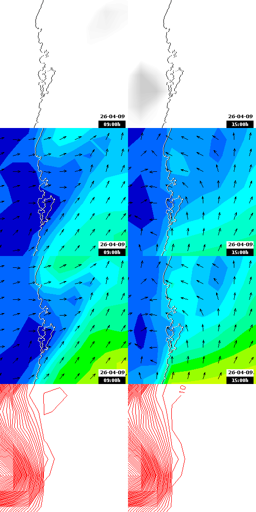 pressão atmosférica