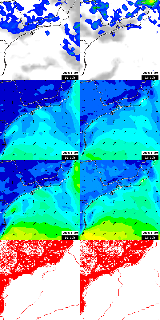 pressão atmosférica