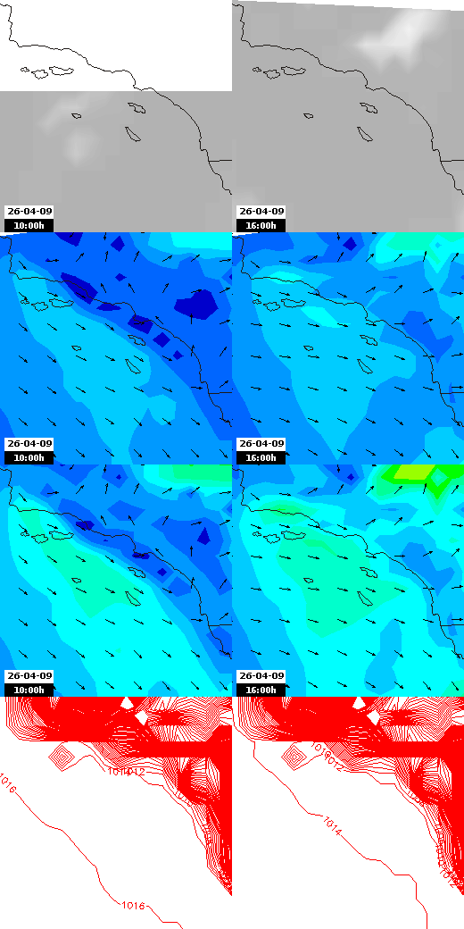 pressão atmosférica
