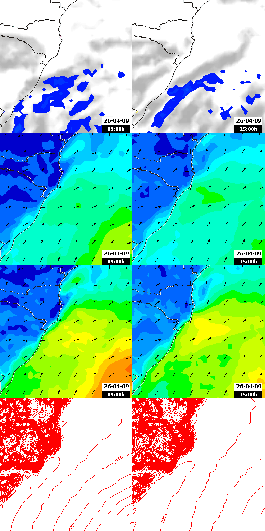 pressão atmosférica
