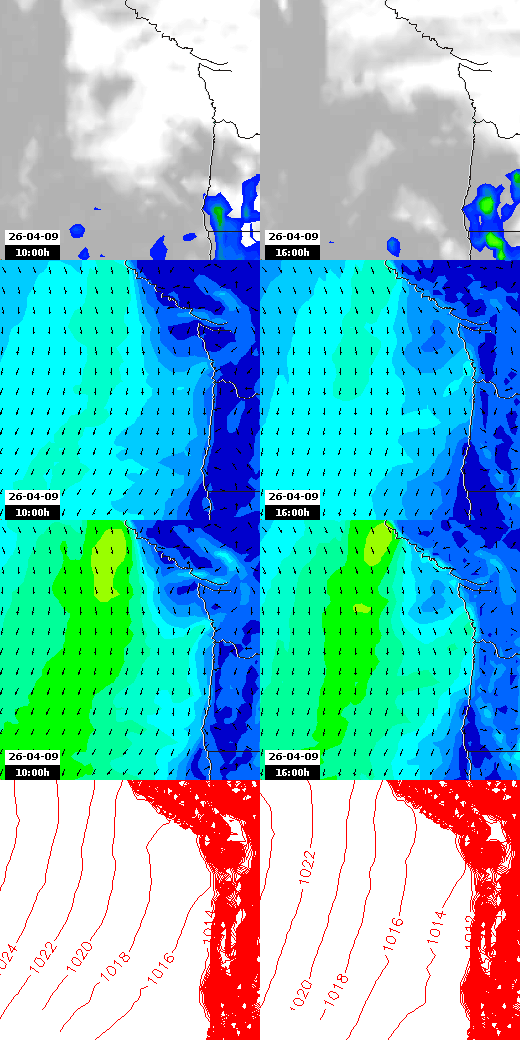 pressão atmosférica