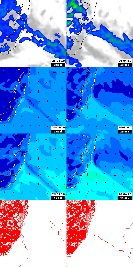 pressão atmosférica