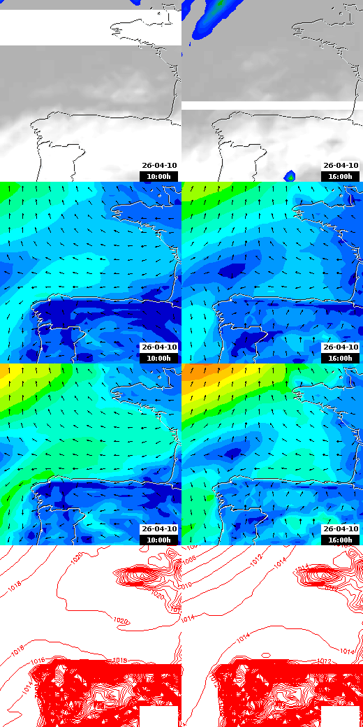 pressão atmosférica