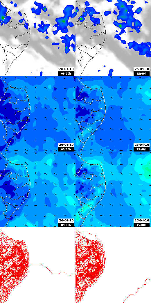 pressão atmosférica
