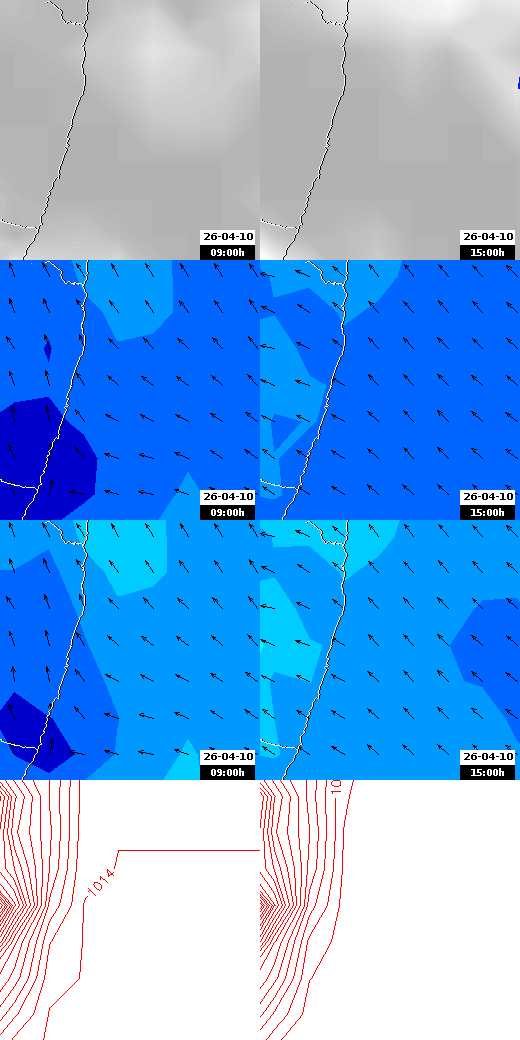 pressão atmosférica