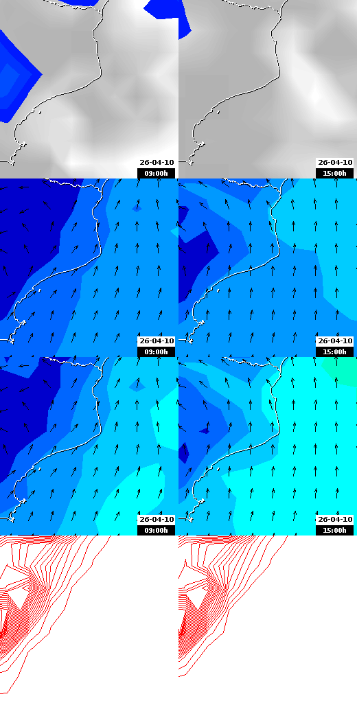 pressão atmosférica