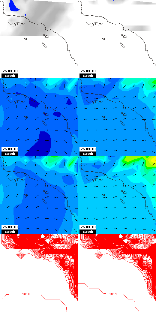 pressão atmosférica