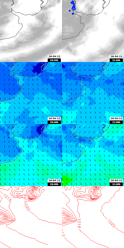 pressão atmosférica