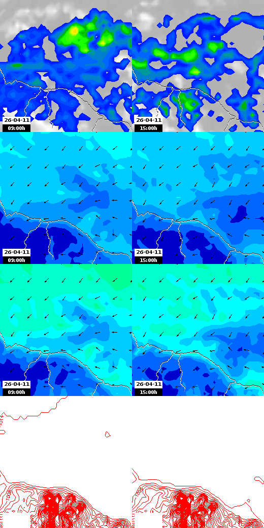 pressão atmosférica