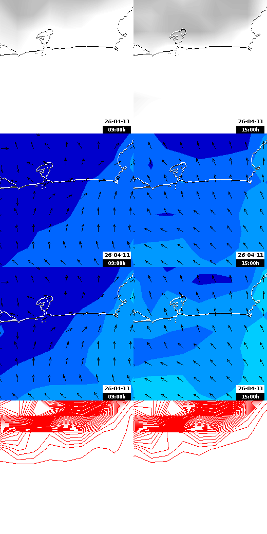 pressão atmosférica