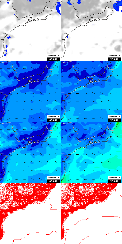 pressão atmosférica