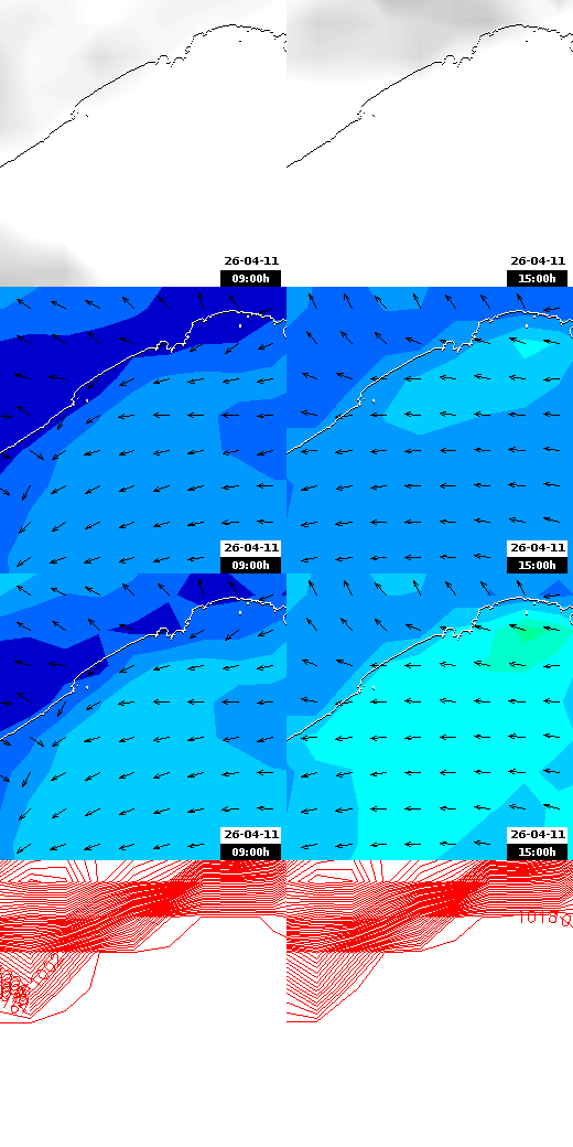 pressão atmosférica