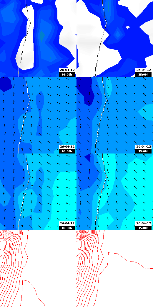 pressão atmosférica