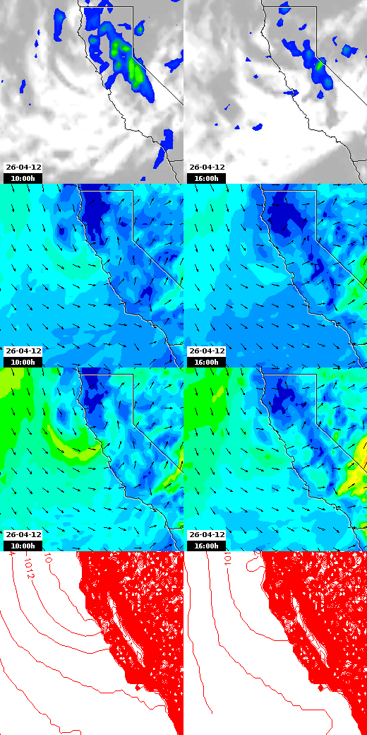pressão atmosférica