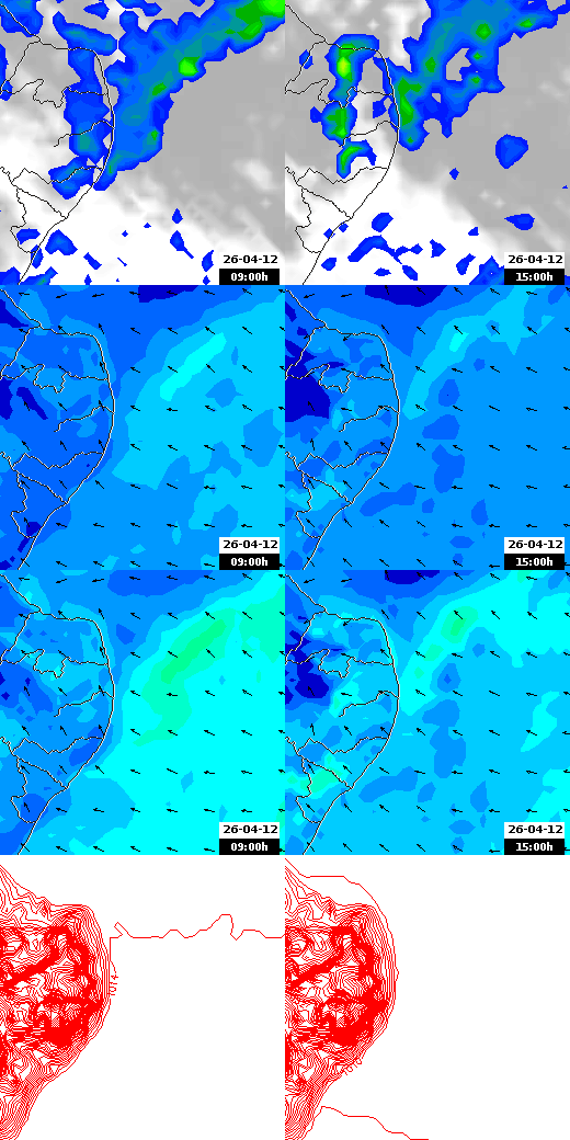 pressão atmosférica