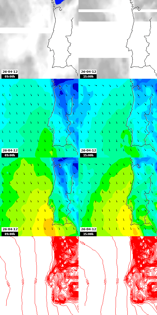 pressão atmosférica