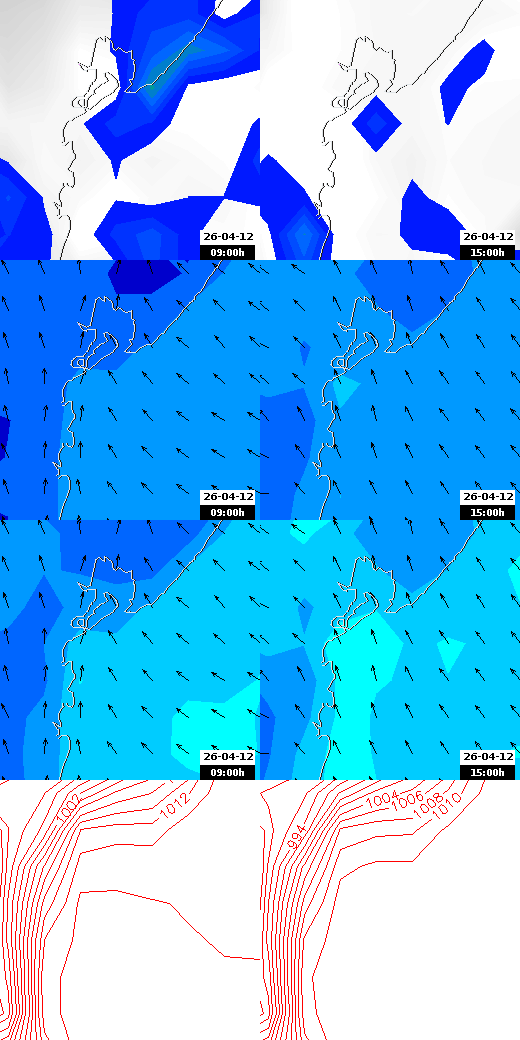 pressão atmosférica