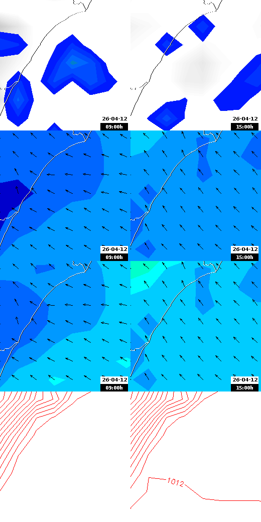 pressão atmosférica