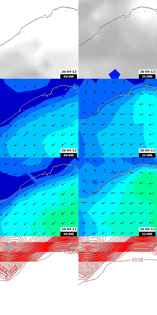 pressão atmosférica