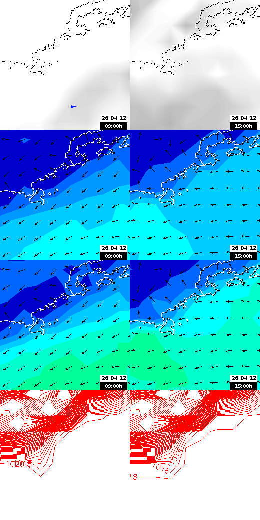 pressão atmosférica