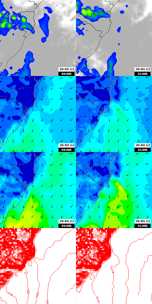 pressão atmosférica