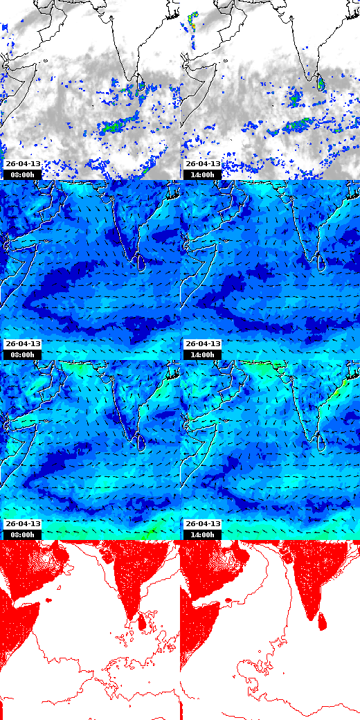 pressão atmosférica