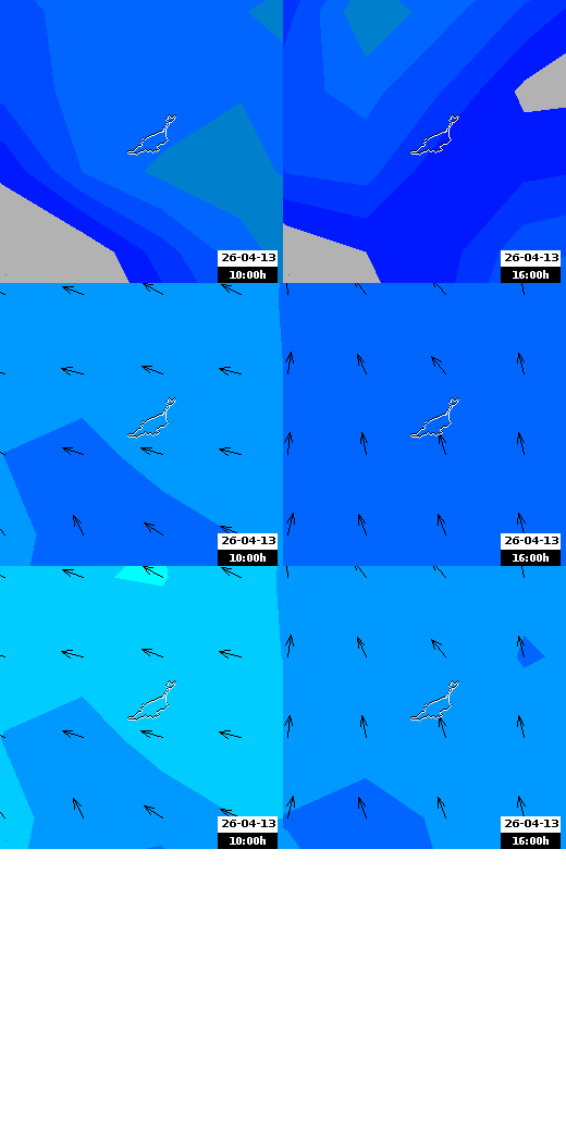 pressão atmosférica