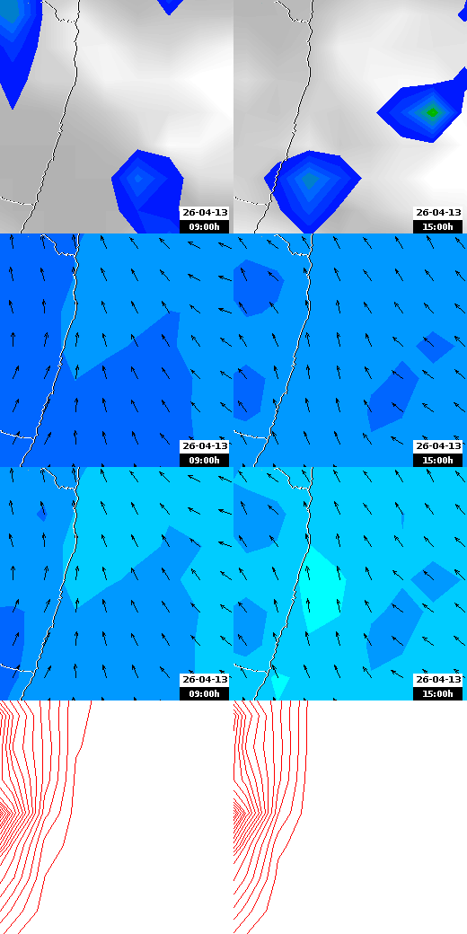 pressão atmosférica