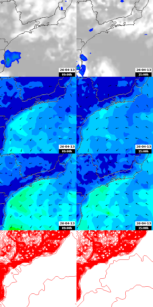 pressão atmosférica