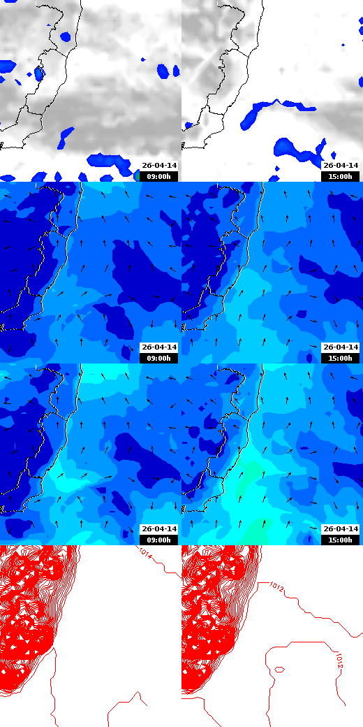 pressão atmosférica