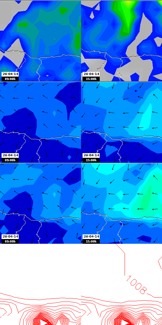pressão atmosférica