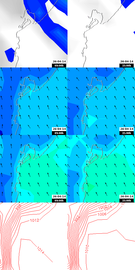pressão atmosférica