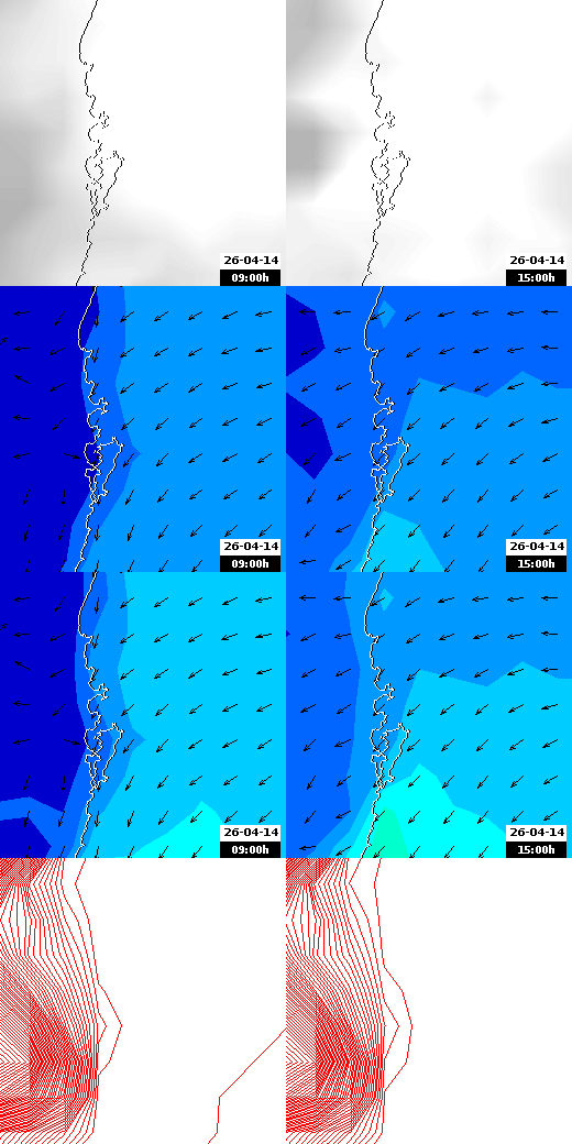 pressão atmosférica
