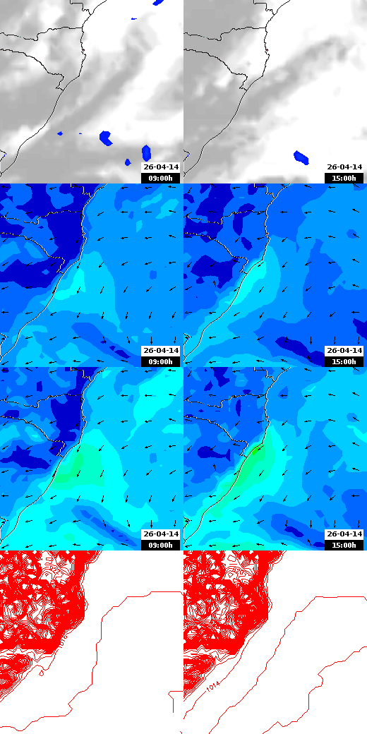 pressão atmosférica