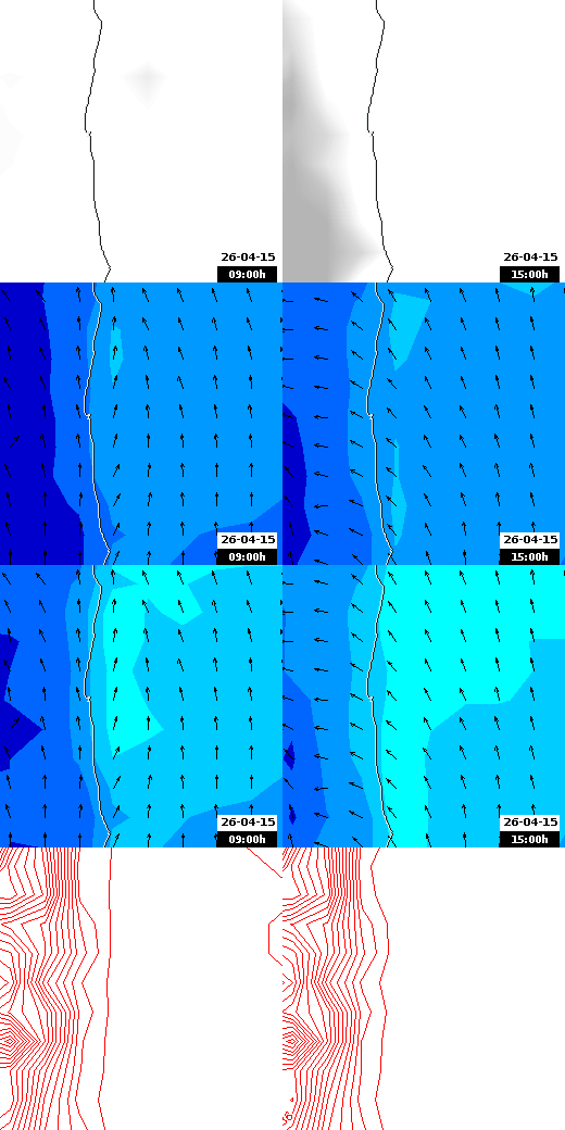 pressão atmosférica
