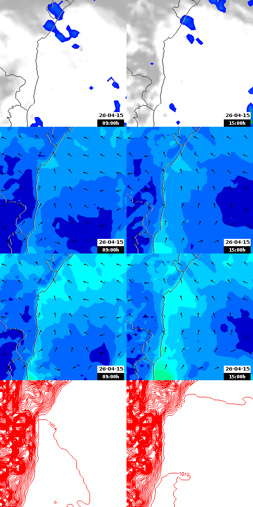 pressão atmosférica