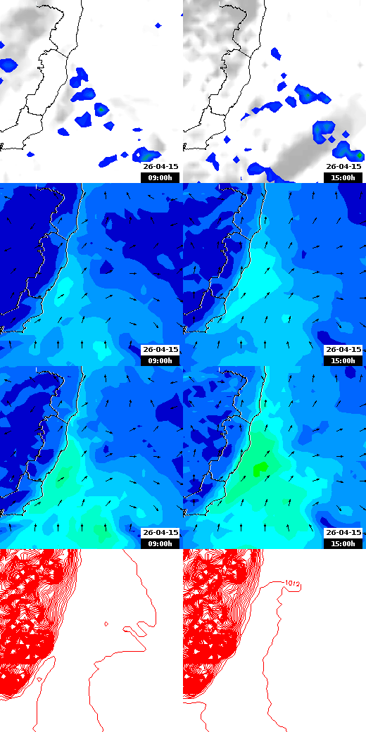 pressão atmosférica