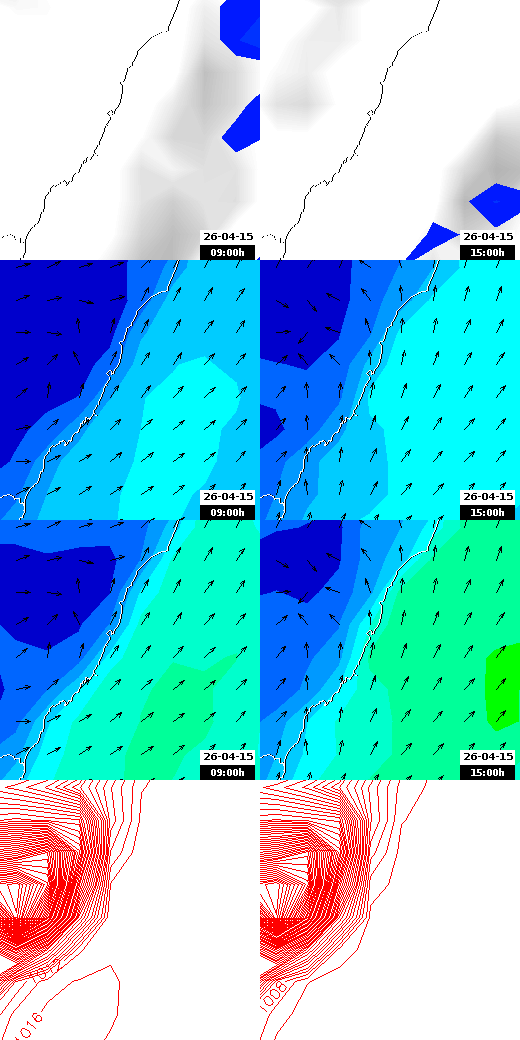 pressão atmosférica