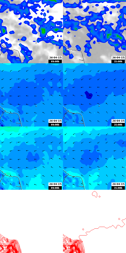 pressão atmosférica