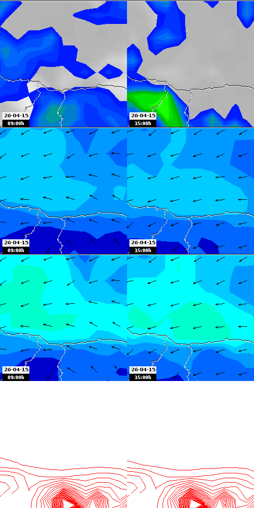 pressão atmosférica