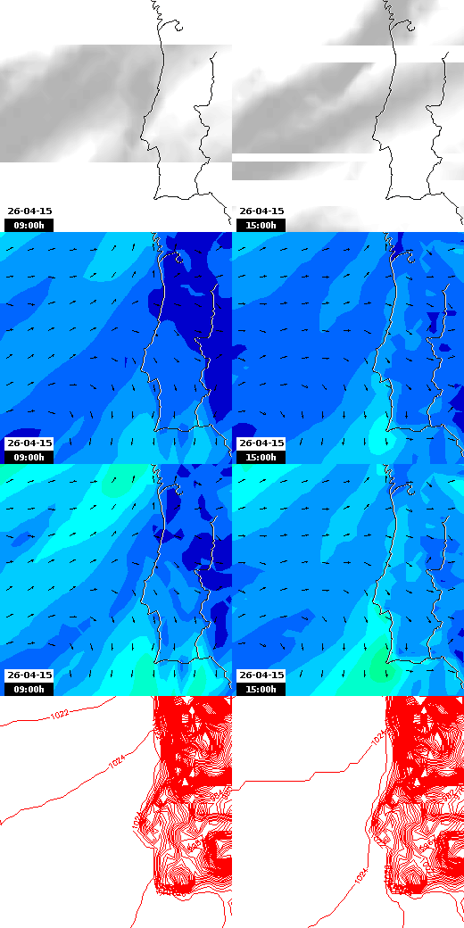 pressão atmosférica