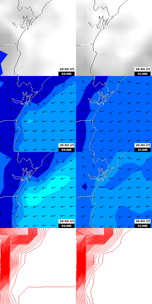 pressão atmosférica