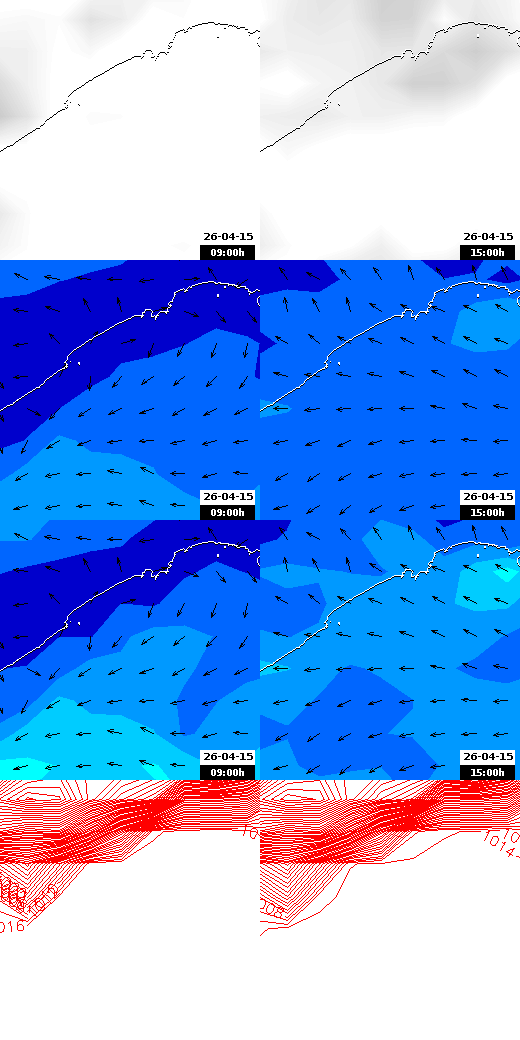 pressão atmosférica